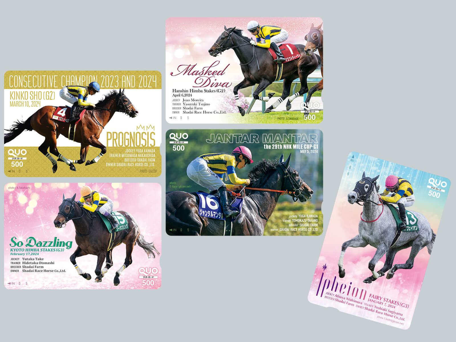 クオカードなどの優勝記念品